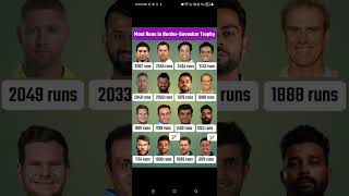 Border Gavaskar Trophy most runs [upl. by Hairahs]