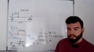 CLASE 8  RESISTENCIA DE MATERIALES [upl. by Ettenoitna]