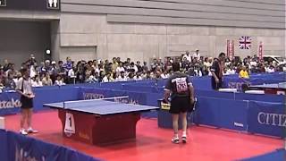 第12回世界ベテラン卓球選手権横浜大会 男子シングルス40歳以上 準決勝 [upl. by Ezri]