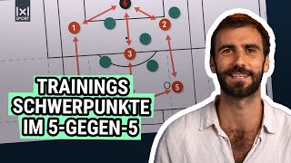 Spielformen gestalten Training mit Schwerpunkten im 5 gegen 5 [upl. by Pavyer]