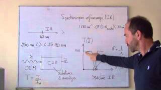 TS 2012  ch4 analyse spectrale III1 spectroscopie IR définition [upl. by Ajam]