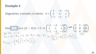 Matrice diagonalisable – Algorithme de diagonalisation [upl. by Cnut]