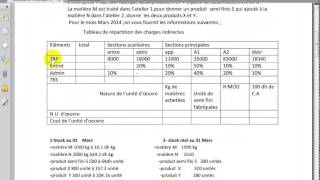 Comptabilité Analytique S3 partie 17 quot Exercice 3 du coût complet quot [upl. by Niveb298]