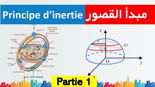 Principe d’inertie tronc commun biof مبدأ القصور الجزء الأول [upl. by Noby]