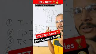 🔥Fluid Mechanics NEET Question Class 11 physics Properties of Fluids neet viralshorts viral like [upl. by Tuesday579]