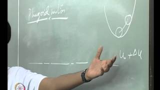 Mod10 Lec31 Short Period PhugoidLanchesters formulation [upl. by Dihahs]