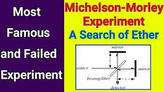 michelson morley experiment michelson morley ether experiment [upl. by Meier833]