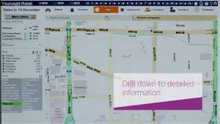 Yourcegid Retail Intelligence Y2  Dashboard [upl. by Eceinehs]