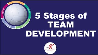 Tuckman’s Team Building Model  How to build a Team [upl. by Slade]