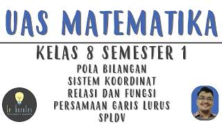 Soal Ulangan Akhir Semester 1 Matematika Kelas 8 [upl. by Asiak]