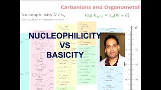 Nucleophilicity Vs Basicity for CSIR NETGATEIITJAM Neet [upl. by Eelrahc281]