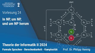 Theorie II  24  In NP um NP und um NP herum [upl. by Htebezile]