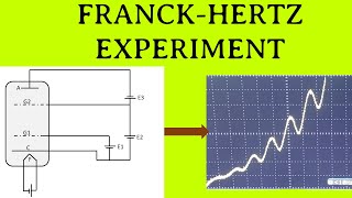 FRANCKHERTZ EXPERIMENT [upl. by Weslee]