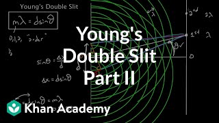 Youngs double slit equation  Light waves  Physics  Khan Academy [upl. by Ut889]