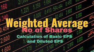 Calculation of Basic EPSDiluted EPS Calculation of Weighted Average No of Shares  Part 1 [upl. by Trudy]