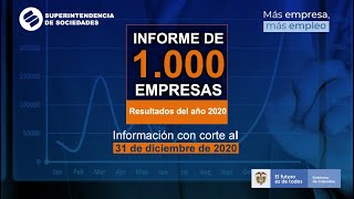 Presentación Informe 1000 Empresas [upl. by Hardden786]