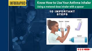 How to Use Inhaler with Spacer for Asthma and COPD patients Correct Technique [upl. by Akimyt]