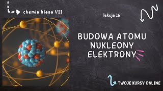 Chemia klasa 7 Lekcja 16  Budowa atomu  nukleony i elektrony [upl. by Anom]