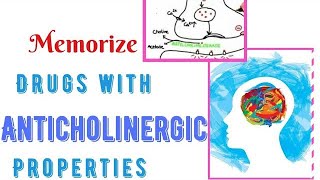 Drugs with Anticholinergic properties MNEMONIC [upl. by Kielty462]