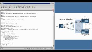 Multichassis Link Aggregation Groups Learning Byte [upl. by Chemarin88]