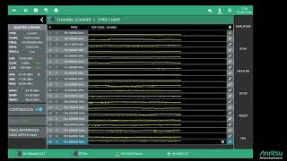 Using the Channel Scanner with Anritsu Field Master Spectrum Analyzers [upl. by Bondon]