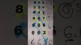 1112567 3UP amp 2D Thai Lottery Strategies Proven Tips for Winning Big [upl. by Elime]