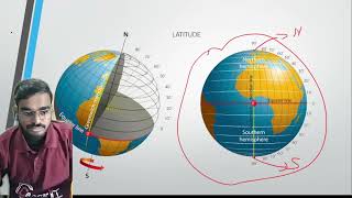 The Earth Latitudes and Longitudes [upl. by Adriel]