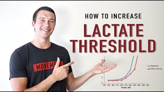 How to Increase Lactate Threshold  Run Faster by Training This Way [upl. by Khalil]