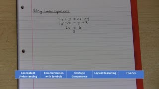 Teachers The Five Mathematical Proficiencies [upl. by Betz]