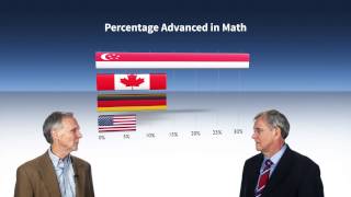 Part I American students woeful math proficiency [upl. by Shelman]