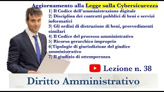 Diritto Amministrativo Video lezione n38  Aggiornamenti alla L 902024 Legge Cybersicurezza [upl. by Eniamart226]