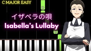 約束のネバーランド The Promised Neverland OST  イザベラの唄 Isabella’s Lullaby  EASY C MAJOR Piano Tutorial [upl. by Novets]