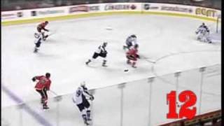 Jarome Iginla  50 Goal Season 20072008 [upl. by Suoivatram]