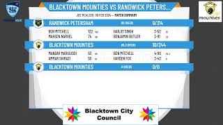 NPC  Second Grade Albert Cup  Rd14  Blacktown Mounties v Randwick Petersham  Day 2 [upl. by Aissat160]