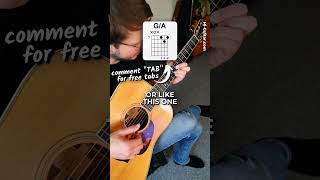 What to Play on Guitar for Beginners [upl. by Linc]