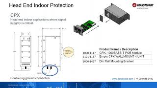 Ensuring Power and Signal Integrity for Land Mobile Radio [upl. by Ahsied]