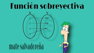 Función Sobreyectiva Ejercicio 2 y 3  Segundo Año Bachillerato Funciones Trascendentales II [upl. by Marna61]