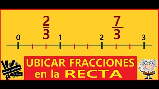 Cómo REPRESENTAR FRACCIONES en la misma RECTA NUMÉRICA paso a paso [upl. by Gibbons]