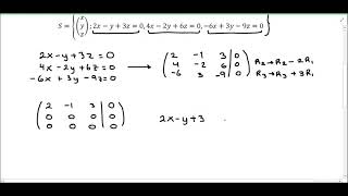 Espacios vectoriales Bases y dimensión [upl. by Ueihtam]