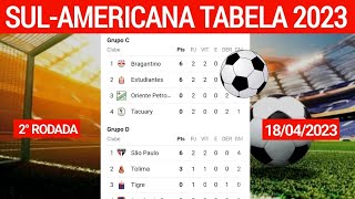 CLASSIFICAÇÃO DA SUL AMERICANA 2023  TABELA DA COPA SUL AMERICANA 2023 HOJE  2ª RODADA 18042023 [upl. by Helen]