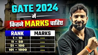 How Many Marks Do You Need For GATE 2024 Previous Year Analysis Reveals Insights  GATE Exam Tips [upl. by Soutor]