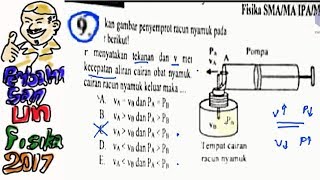 un sma 2017 fisika pembahasan no9 fluida dinamis semprotan nyamuk [upl. by Pyszka]