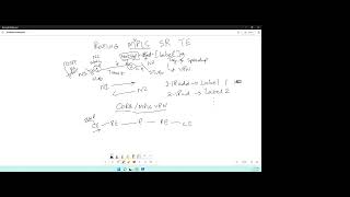 Overview MPLSSegment RoutingTraffic Engineering [upl. by Siroved]