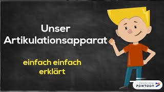 Der Artikulationsapparat  Artikulationsstellen und Artikulationsorgane im Sagittalschnitt [upl. by Dorca]