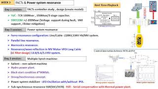 PSCAD course details [upl. by Olson]