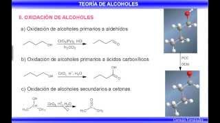 Oxidación de alcoholes [upl. by Kjersti972]