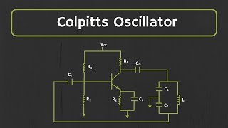 Colpitts Oscillator Explained [upl. by Atile876]