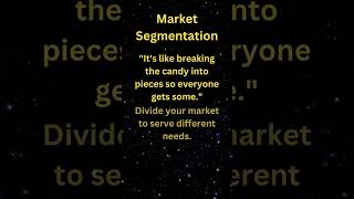 Market Segmentation [upl. by Damick990]