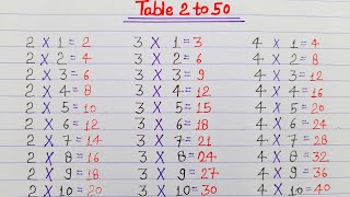 Table 2 to 50  pahada 2 to 50 in English  2 se lekar 50 tak pahada [upl. by Zackariah]