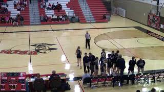 Red River High vs Minot North High School Girls Basketball [upl. by Anella546]